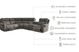 Hoopster 6-Piece Power Reclining Sectional - Yulissa Home Furnishings (NJ)