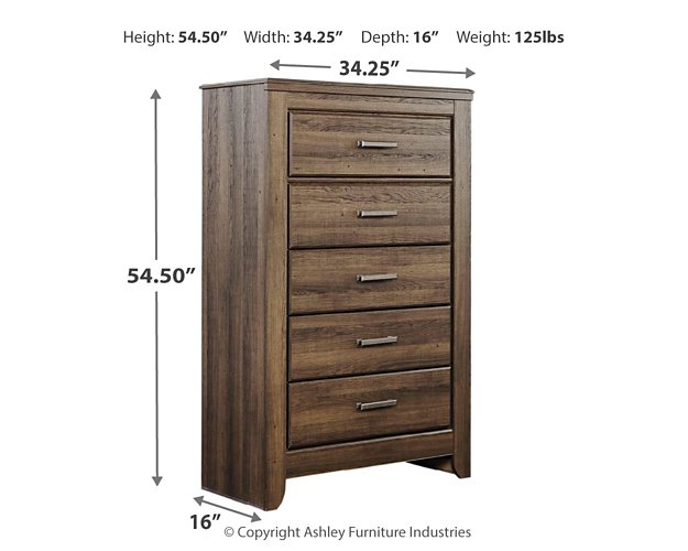 Juararo Chest of Drawers - Yulissa Home Furnishings (NJ)