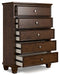 Danabrin Chest of Drawers - Yulissa Home Furnishings (NJ)