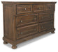 Flynnter Dresser and Mirror - Yulissa Home Furnishings (NJ)