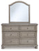 Lettner Youth Dresser and Mirror - Yulissa Home Furnishings (NJ)