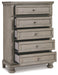 Lettner Chest of Drawers - Yulissa Home Furnishings (NJ)