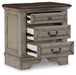 Lodenbay Bedroom Set - Yulissa Home Furnishings (NJ)