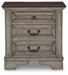 Lodenbay Bedroom Set - Yulissa Home Furnishings (NJ)