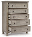 Harrastone Chest of Drawers - Yulissa Home Furnishings (NJ)