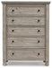 Harrastone Chest of Drawers - Yulissa Home Furnishings (NJ)