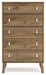 Aprilyn Chest of Drawers - Yulissa Home Furnishings (NJ)