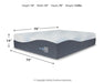 Millennium Luxury Gel Memory Foam Mattress and Base Set - Yulissa Home Furnishings (NJ)