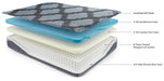 12 Inch Ashley Hybrid Mattress Set - Yulissa Home Furnishings (NJ)