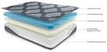 14 Inch Ashley Hybrid Mattress - Yulissa Home Furnishings (NJ)