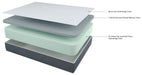 12 Inch Chime Elite Foundation with Mattress - Yulissa Home Furnishings (NJ)