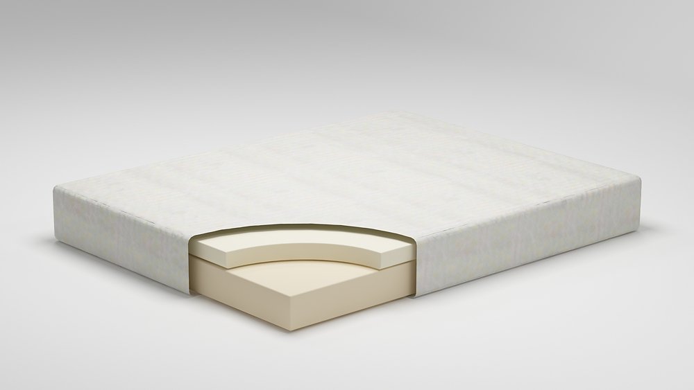 10 Inch Chime Memory Foam Mattress in a Box - Yulissa Home Furnishings (NJ)