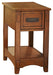 Breegin End Table Set - Yulissa Home Furnishings (NJ)