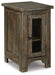 Danell Ridge End Table Set - Yulissa Home Furnishings (NJ)