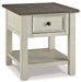 Bolanburg End Table Set - Yulissa Home Furnishings (NJ)