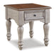 Lodenbay End Table - Yulissa Home Furnishings (NJ)