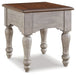 Lodenbay End Table - Yulissa Home Furnishings (NJ)