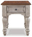 Lodenbay End Table - Yulissa Home Furnishings (NJ)