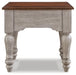 Lodenbay End Table - Yulissa Home Furnishings (NJ)