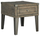 Chazney End Table Set - Yulissa Home Furnishings (NJ)