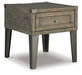 Chazney End Table Set - Yulissa Home Furnishings (NJ)